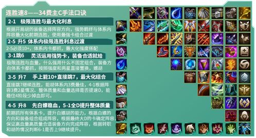 (小小5000年战法)探索2024年小小五千年t0的阵容30人的秘密排列