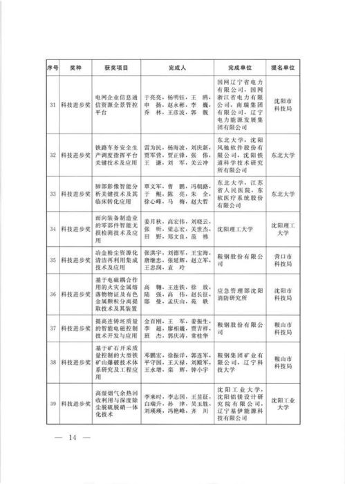 (齿轮 厂家)2022年齿轮厂家排行榜前十名揭晓，哪家实力最强？