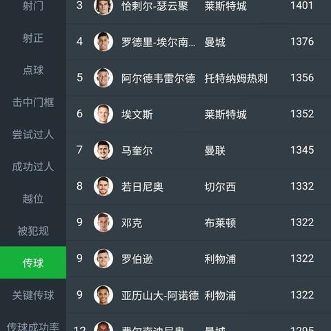 (梦想足球是正品吗)梦想足球1819球员版：打造属于你的完美球队