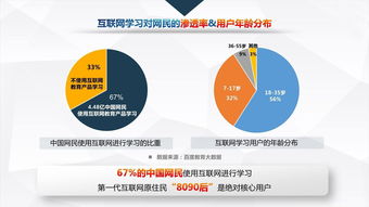 深度剖析大贵族百度百科：互联网百科全书的权威性与普及性的完美结合