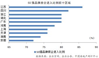(飞越2020)飞越13号房价格是多少？了解这款刺激游戏的成本和价值