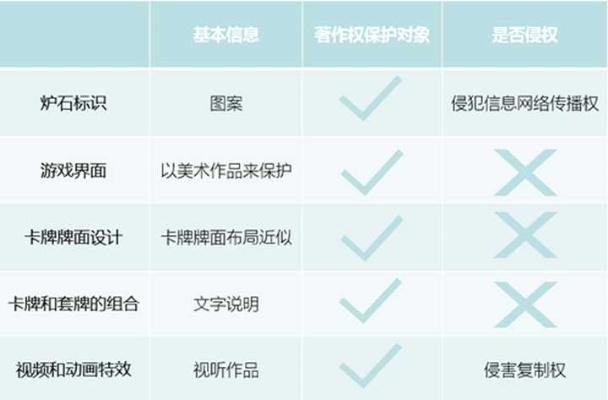 深度解析：星耀对决下架背后的原因——内容违规与版权纠纷的双重影响