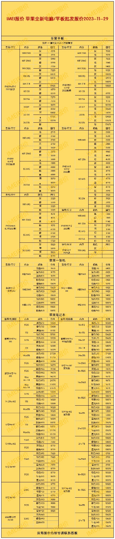 2023年苹果笔记本电脑价格一览表：不同型号的最新市场报价与性能分析