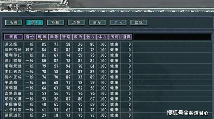 探究霸者大陆武将出世表：分析历代杰出武将的成长路径及其对战局影响