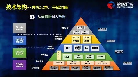 神喻微信小程序：实现数字化智慧管理，助力企业转型升级。