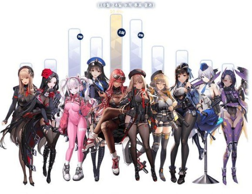 (nikke胜利女神游戏)探寻新世界：胜利女神nikke手游，勇往直前，一统天下