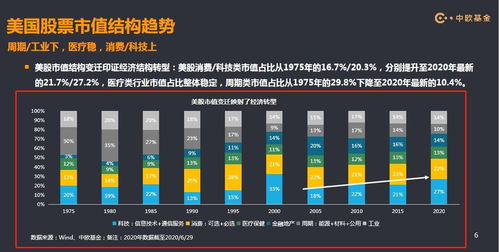 (新神曲h5)探讨神曲H5折扣平台的发展趋势及其在当下网络游戏市场的影响力