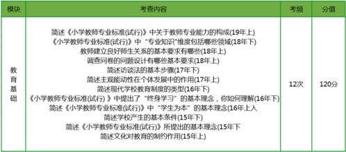 提升辨音能力的有效方法：面对辨音能力差怎么办？分享实用技巧与练习方案！