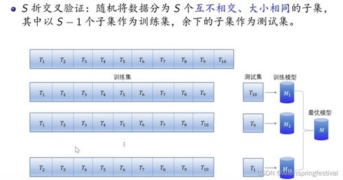 提升辨音能力的有效方法：面对辨音能力差怎么办？分享实用技巧与练习方案！
