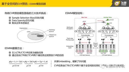 (蔚蓝怎么跳的非常远)探究蔚蓝特殊跳法的神奇魅力和技术背后的秘密