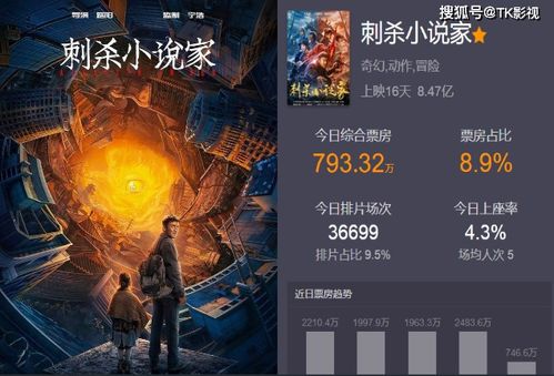深度剖析极限逃脱系列电影：共有几部作品和它们各自的独特魅力是什么?