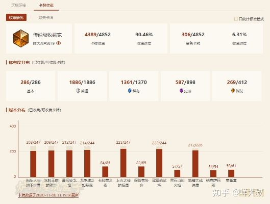 全面解析炉石传说账号交易平台：安全性、交易流程及热门账号推荐