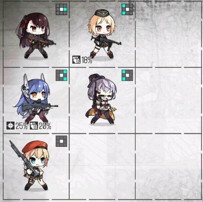 (少女前线2星人形)少女前线2人形T0排行榜：详细解读最强战力角色排名排序