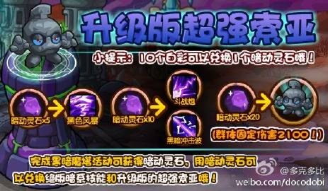 (多克多比为什么下架)多克多比回归上架，热门商品全新销售，等你来挑选购买