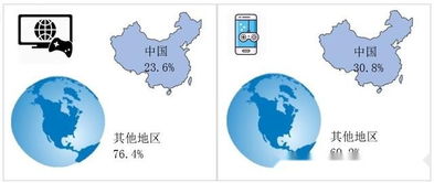 深度探讨莫比乌斯环的意义与象征：以人生的无尽可能性和自由选择为视角