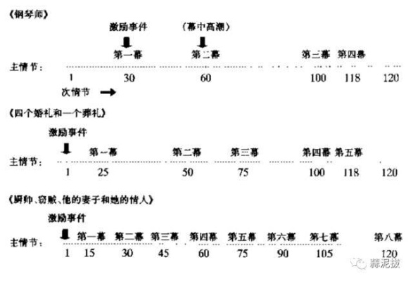 详尽解析：《墨影侠踪》一本名著的章节构成与分析——究竟包含了多少章节？