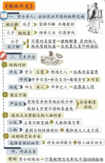 详尽解析：《墨影侠踪》一本名著的章节构成与分析——究竟包含了多少章节？