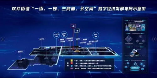 (五维介质手游下载)探索未来科技趋势！五维介质2050游戏：揭秘全新虚拟世界的奥秘