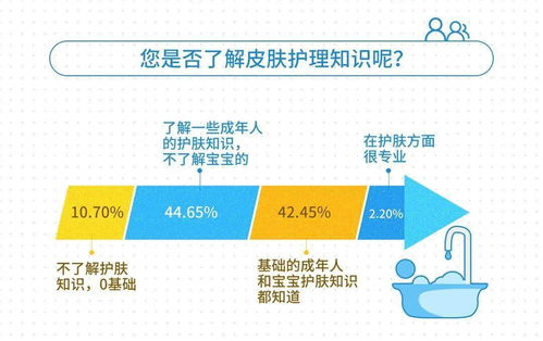 (电脑宝贝养殖方法和注意事项)深度探讨：如何科学养殖电脑宝贝，让你的电脑更稳定更持久
