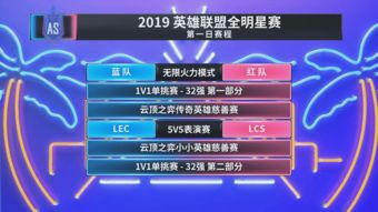 赤壁全明星阵容图表：百家争鸣，弈谋争锋，烽火连天，英雄辈出