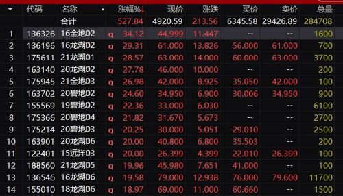 (快意江湖行礼包码)2024年快意江湖行：夺宝中华，揭秘华夏文明的珍贵之匙