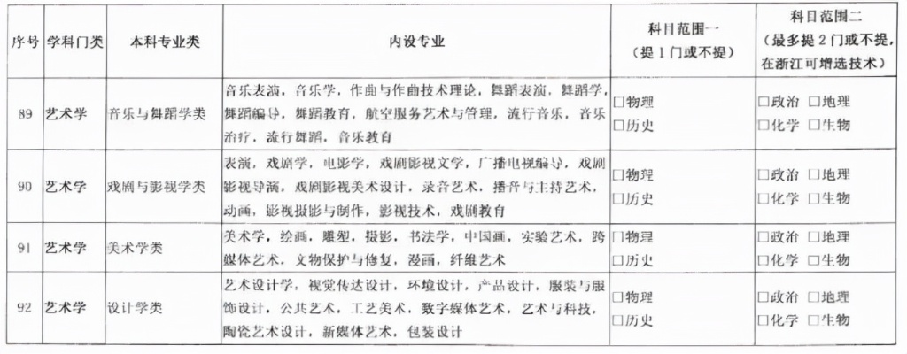 (可以参考以下内容)可以参考以下
