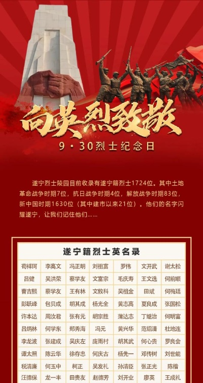 从忠诚到牺牲：那些需要我们守护的角色排行榜，谁是你的心中英雄？