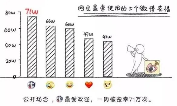 探索网络表情文化：以令人智熄表情包为例揭秘年轻人的社交娱乐新趋势