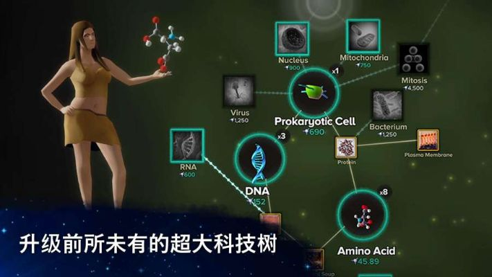 详解细胞到奇点Cells最新版本更新内容：科技进步如何影响生命科学研究进程