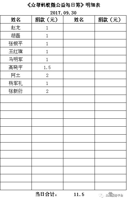 (咪呜记账薄下载)咪呜记账簿(中文版)：帮助你轻松管理财务，实现财富增值