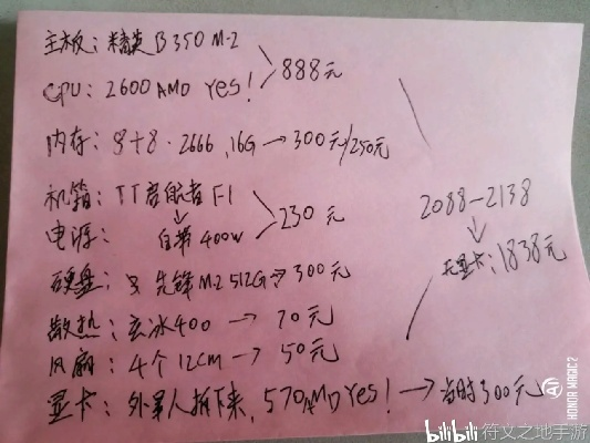 最新电脑组装配置单及价格报价表，打造专属于你的顶尖电脑系统