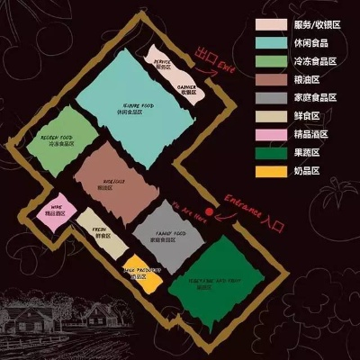 深度剖析：怪奇小店完美布局图的秘密——围绕顾客体验展开的创新空间管理策略