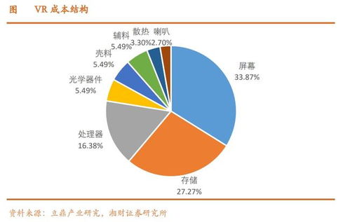 (灾变前夕)探讨灾变前夜：情境设定与可能发生的灾难成本计算