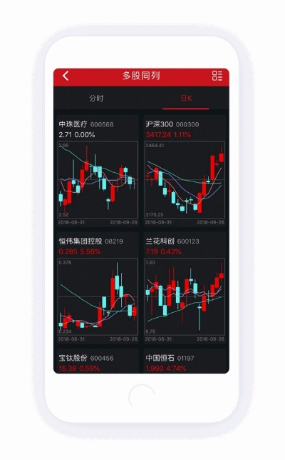 全面解析大智慧证券APP：助你轻松掌握股市动态与投资策略的智能工具