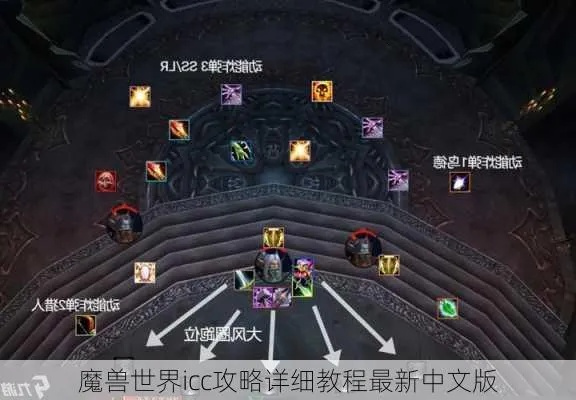 魔兽世界3.35版本ICC攻略大全，打怪路线、装备选择、BOSS技能解析一网打尽!