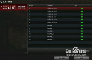 深度剖析：以实战对比分析，揭秘使命先锋中哪个职业最强大及其游戏策略