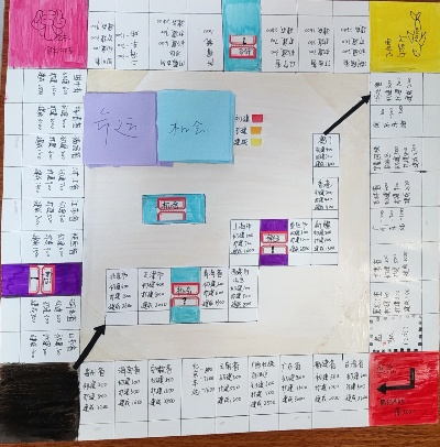 如何制作自制版大富翁游戏板，详细教程揭秘自制大富翁游戏画法步骤