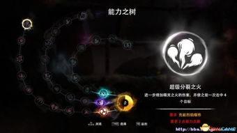 探索奥丘树海之下：揭示变异最强伙伴的神秘力量与背后故事