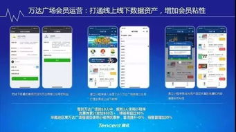 探索新零售模式：'御龙城堡'微信小程序打造线上线下一体化消费体验