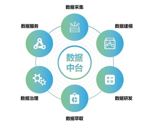指尖学工：利用数字化工具提升职场技能与实践能力的创新模式探讨