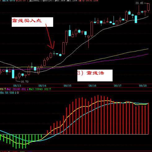 (双界的交织点怎么样)双界链接点不是已经凉了？了解最新趋势与发展动态