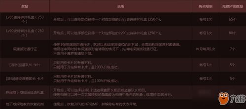 (封灵档案鬼术一览表)探索超自然世界：封灵档案APP带你走进神秘灵异事件的奇幻旅程