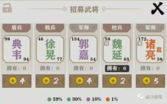 详解三国群英记角色子嗣技能搭配策略：从最佳孕育策略到合理布局的完美指南