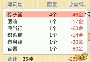 (长安不是一天建成的初期攻略)长安不是一天建，金币不减反增，历史长河中的不朽瑰宝