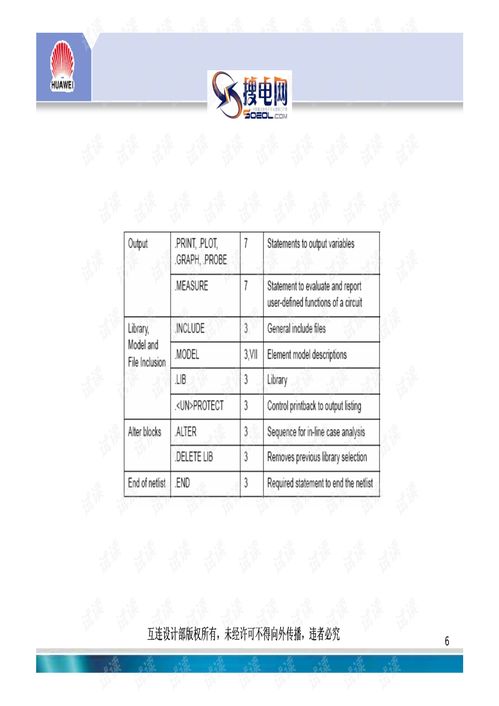 Mindustry游戏中水资源的采集方法以及相关策略和技巧详解