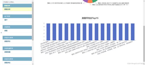 为什么造物梦工厂进不去？是因为系统故障还是用户权限问题所致？
