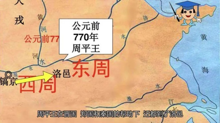 探讨大周列国志如何通过禅让制度实现国君的和平过渡——以胡公彦的禅让为案例研究
