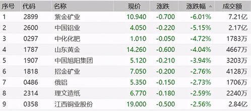 (hcg代码是什么)代号hcg5是什么意思？揭秘神秘代号hcg5的身份及含义真相！