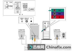 (电脑音箱无声音怎么办)电脑音箱无声音解决攻略：详细步骤和设置方法教你怎么操作