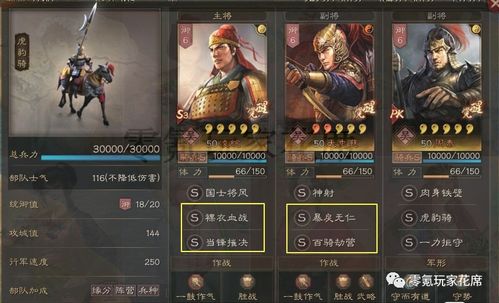 揭秘三国时代最强阵容：那些让你战无不胜的英雄组合与策略解析